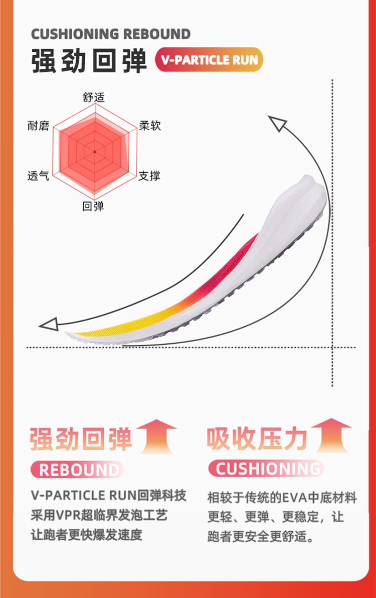 红色炽速白色详情页已完成-_05.jpg