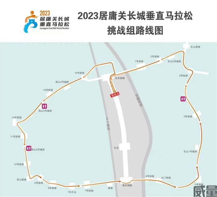 4月29日正式开启首届“居庸关长城垂直马拉松”，你准备好了吗？(图2)