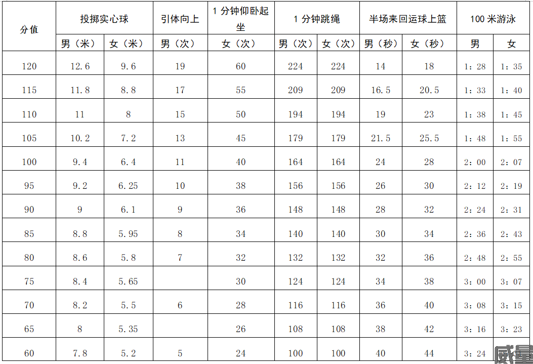 深圳体育中考3.png