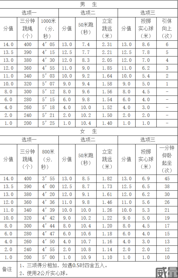 5db957fd61240036988f715a785cf1f.png