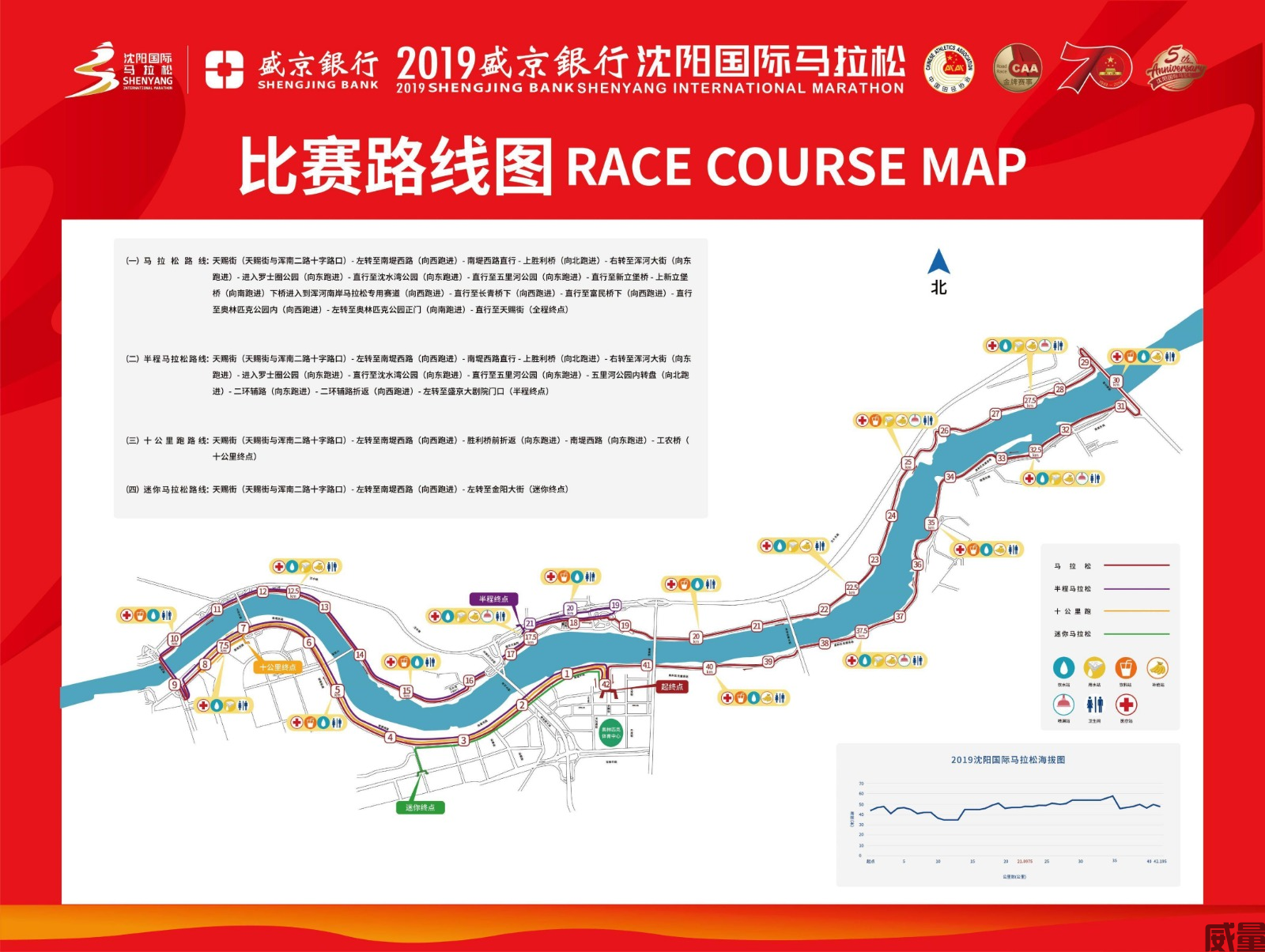 2019沈阳马拉松路线图.png