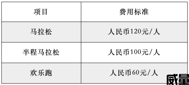 潍坊马拉松