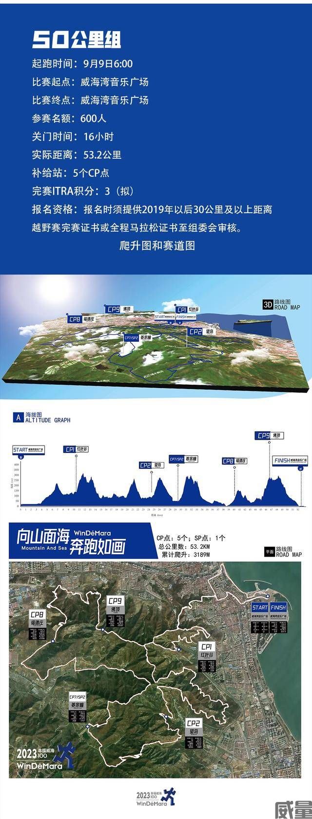 威海马拉松