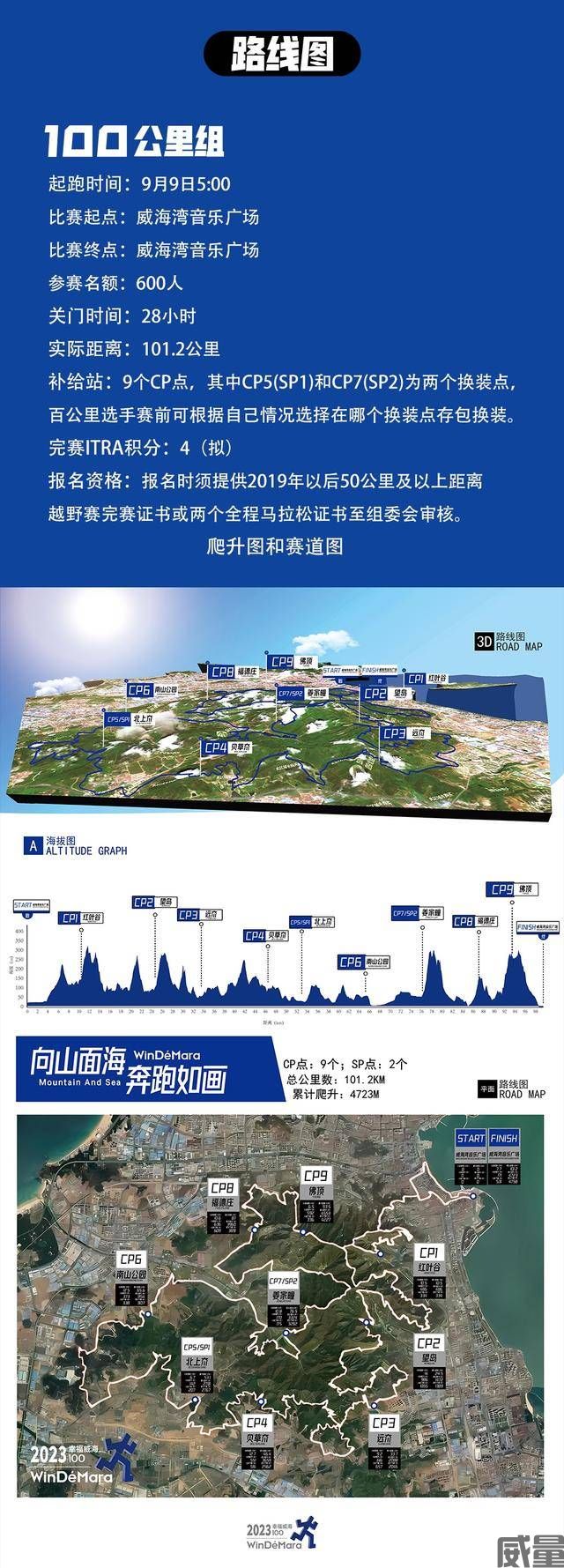 威海马拉松
