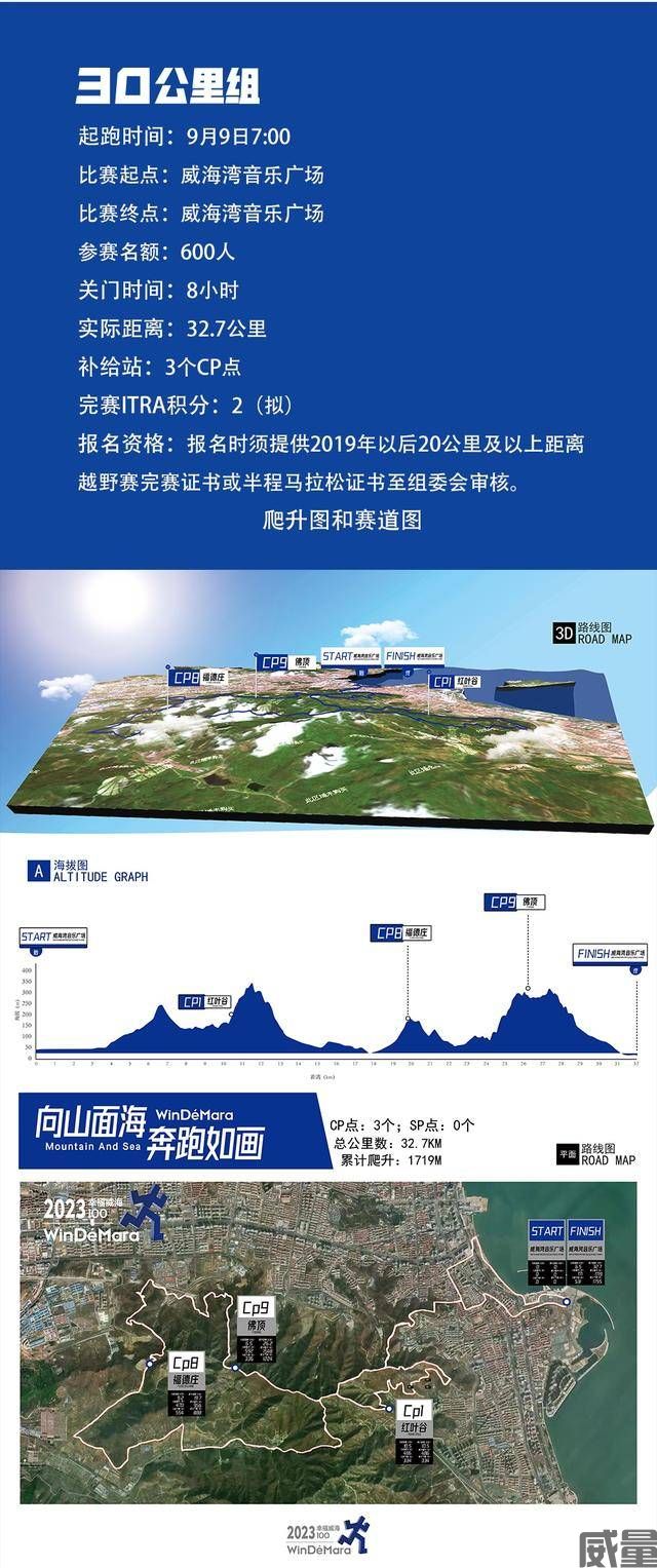 威海马拉松