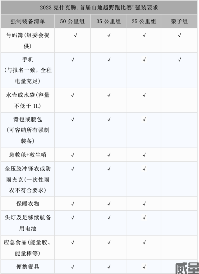 克什克腾越野跑