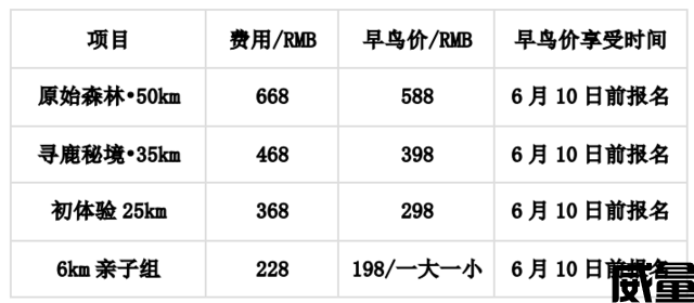 克什克腾越野跑