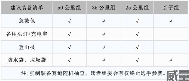 克什克腾越野跑