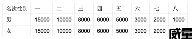 呼和浩特马拉松