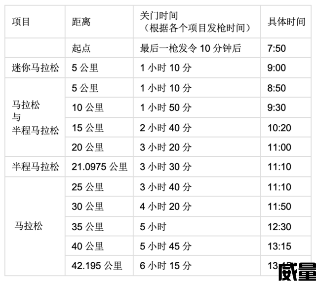 呼和浩特马拉松