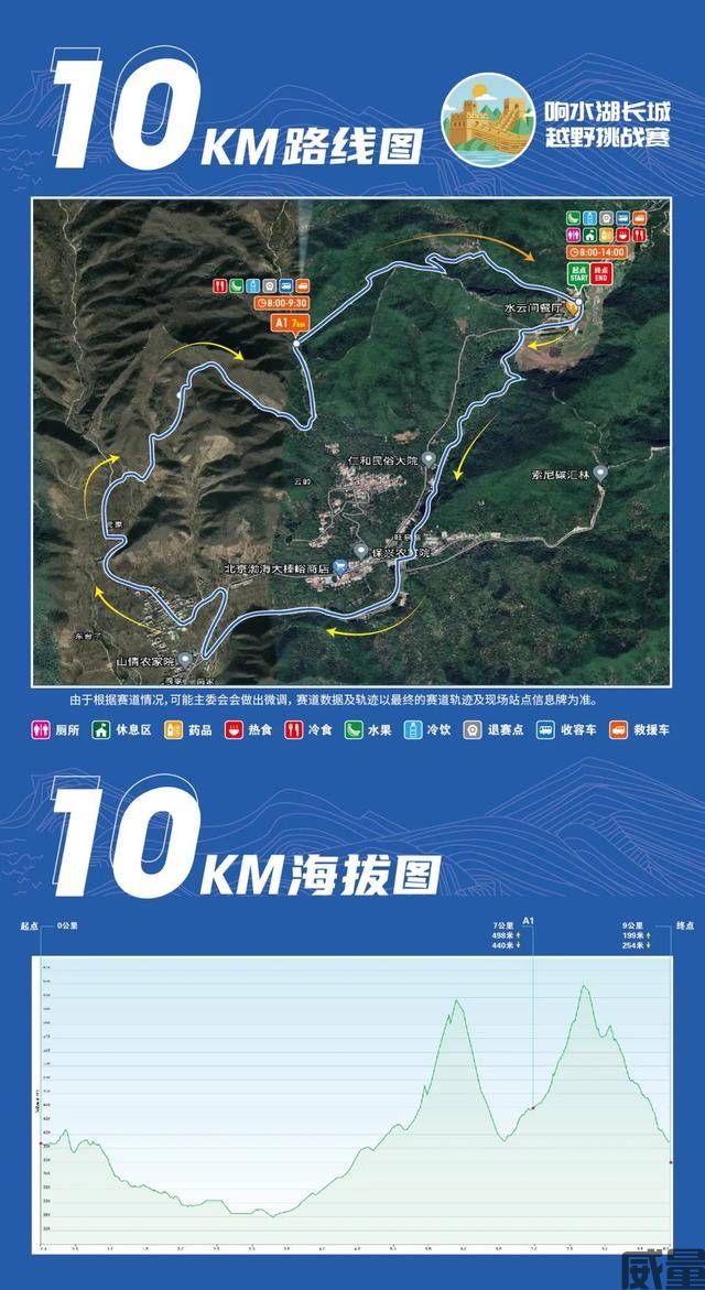 响水湖长城越野挑战赛
