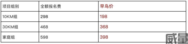 响水湖长城越野挑战赛