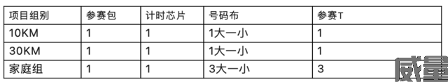 响水湖长城越野挑战赛