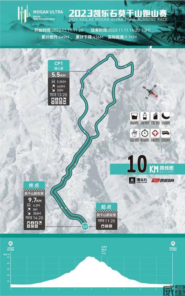 凯乐石莫干山跑山赛