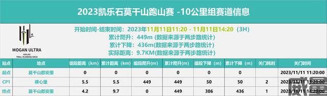 凯乐石莫干山跑山赛