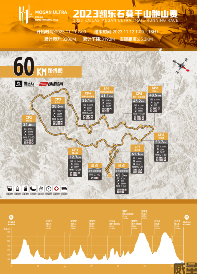 凯乐石莫干山跑山赛