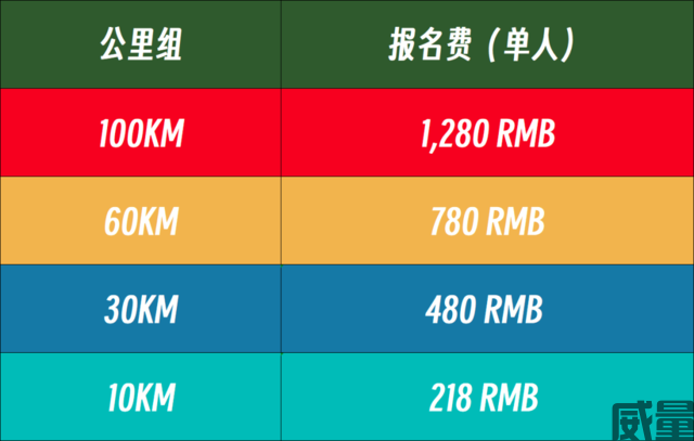 凯乐石莫干山跑山赛