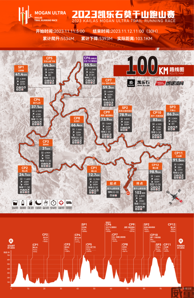 凯乐石莫干山跑山赛