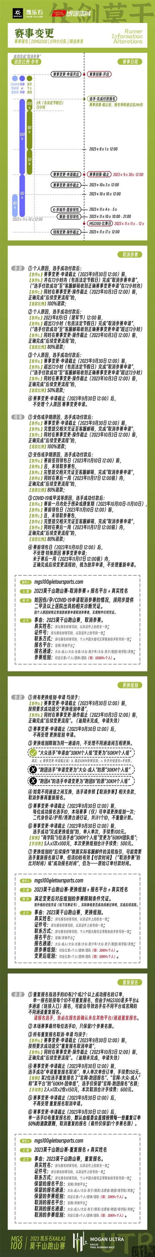 凯乐石莫干山跑山赛