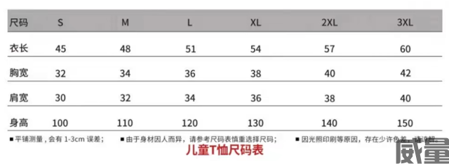 【越野跑】7月9日开跑！2023北京八大处快乐亲子5KM越野跑火热报名中！(图16)
