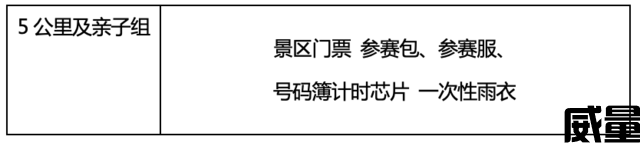 【越野跑】7月9日开跑！2023北京八大处快乐亲子5KM越野跑火热报名中！(图28)