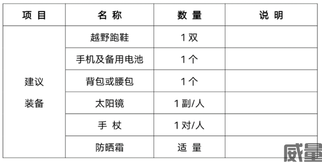 【越野跑】7月9日开跑！2023北京八大处快乐亲子5KM越野跑火热报名中！(图21)