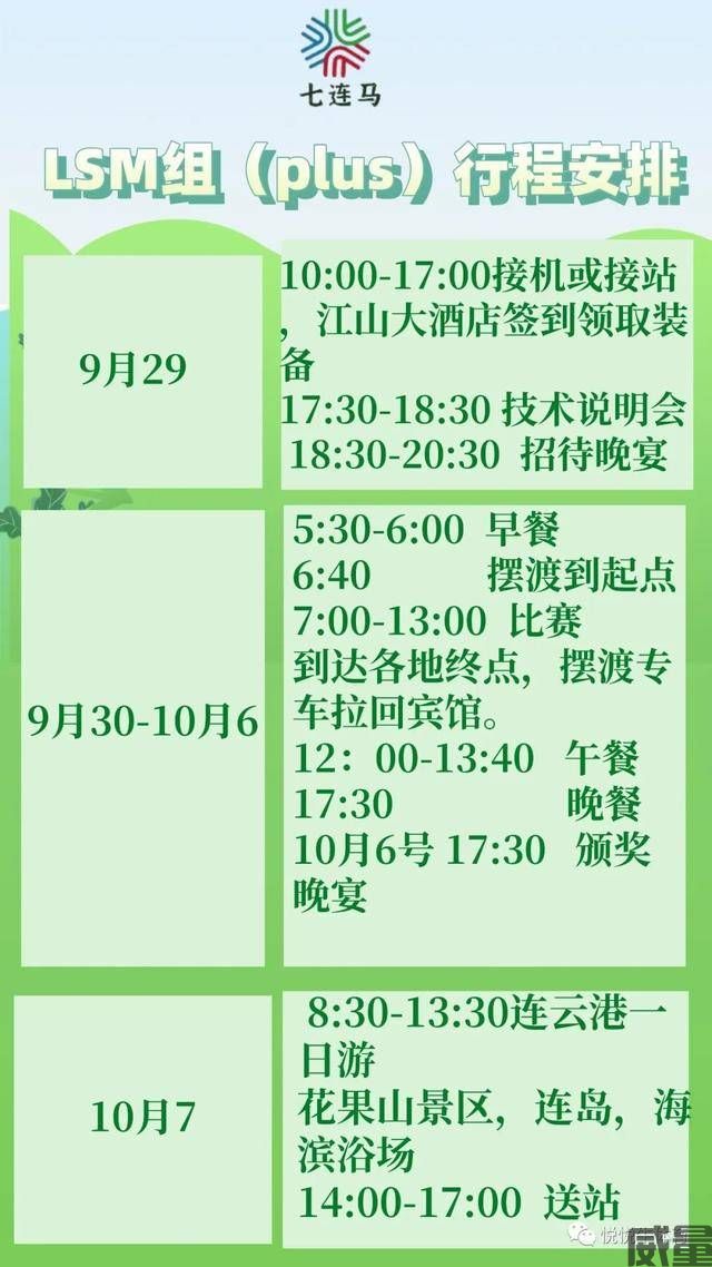 【马拉松】9.30~10.6开跑，挑战极限，2023连云港第二届七连极限马拉松正在报名中！(图4)