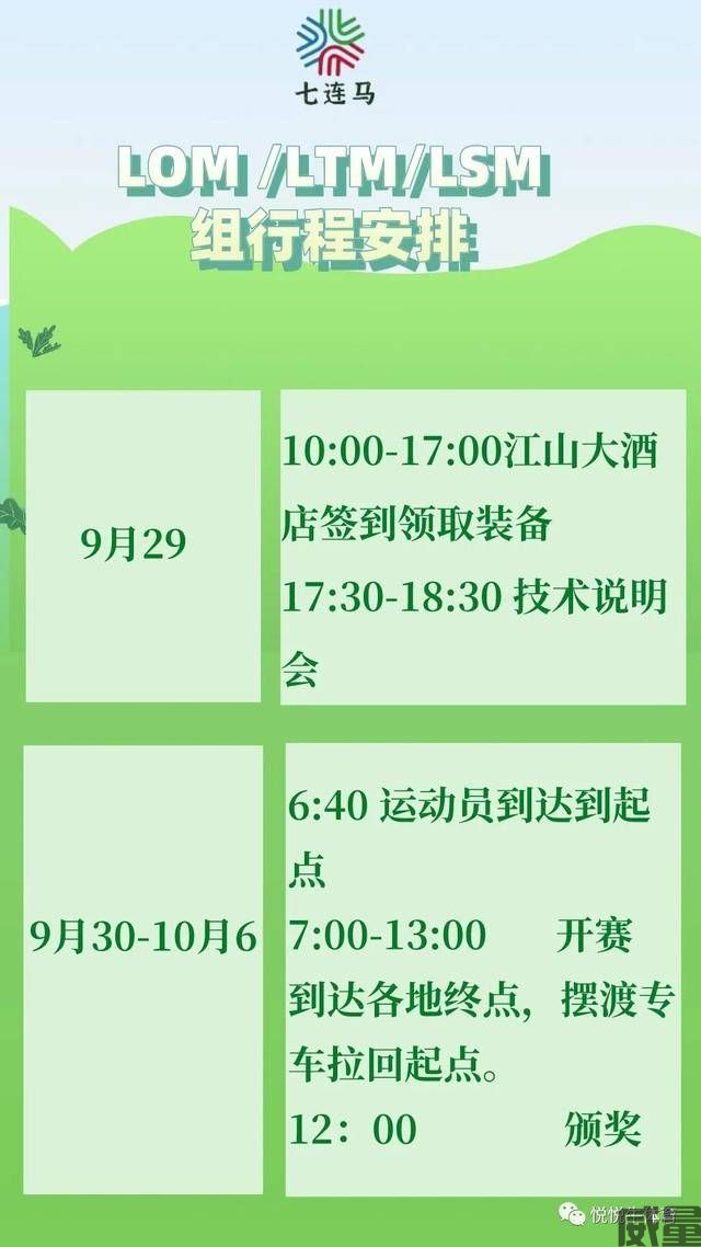 【马拉松】9.30~10.6开跑，挑战极限，2023连云港第二届七连极限马拉松正在报名中！(图3)