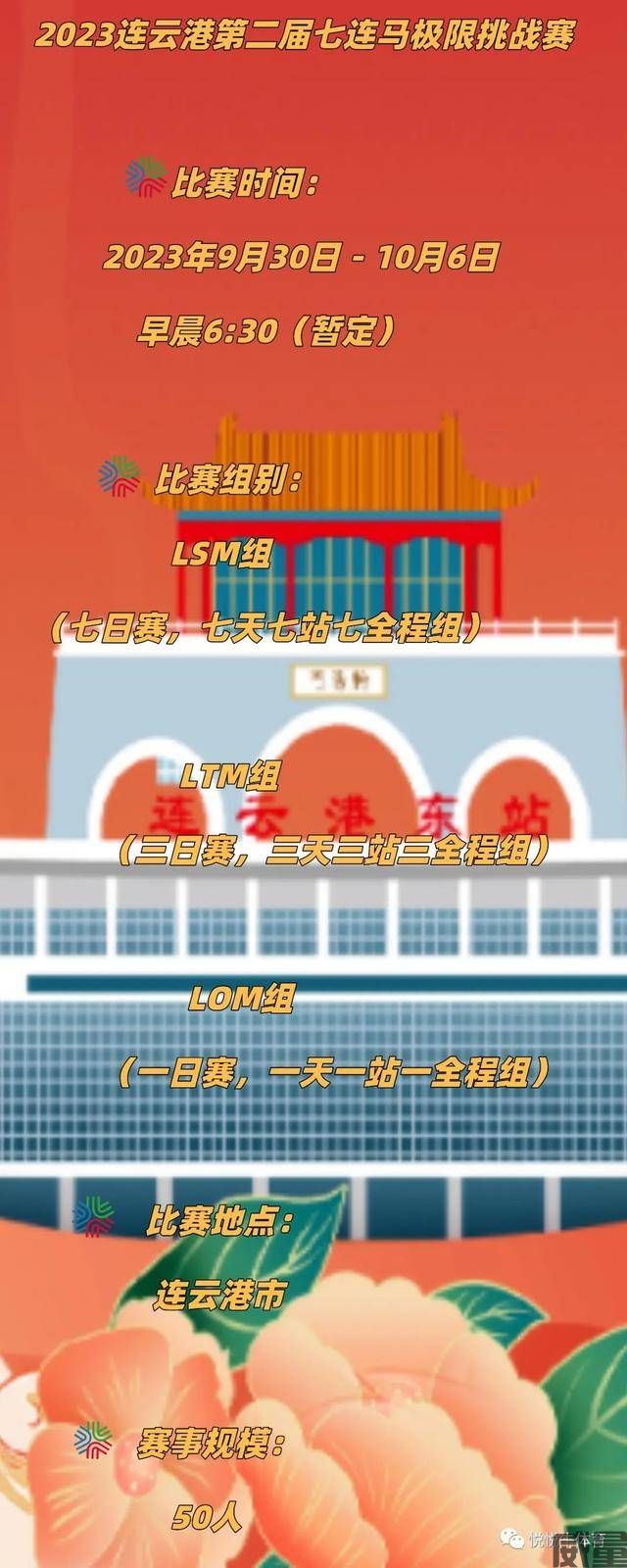 【马拉松】9.30~10.6开跑，挑战极限，2023连云港第二届七连极限马拉松正在报名中！(图2)