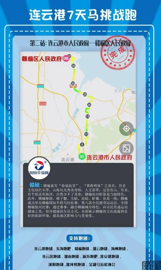 【马拉松】9.30~10.6开跑，挑战极限，2023连云港第二届七连极限马拉松正在报名中！(图9)