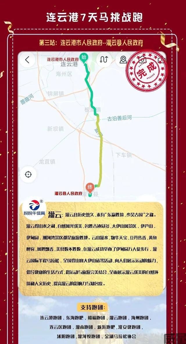 【马拉松】9.30~10.6开跑，挑战极限，2023连云港第二届七连极限马拉松正在报名中！(图10)
