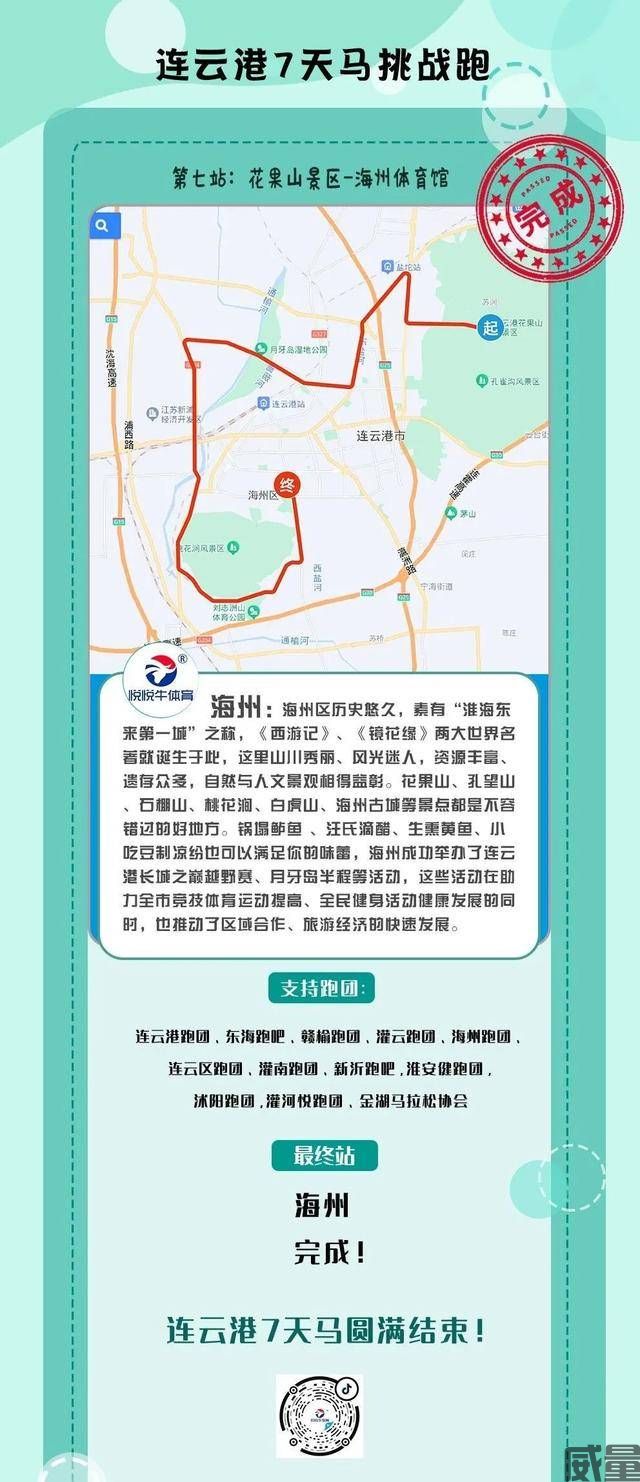 【马拉松】9.30~10.6开跑，挑战极限，2023连云港第二届七连极限马拉松正在报名中！(图14)