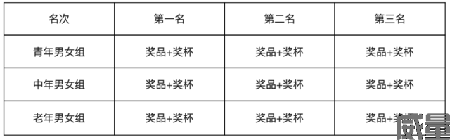 【垂直马拉松】2023年9月3日开跑，连云港帝豪阳光自贸大厦第三届垂直马拉松，火热报名中！(图2)