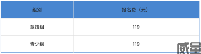 【垂直马拉松】2023年9月3日开跑，连云港帝豪阳光自贸大厦第三届垂直马拉松，火热报名中！(图4)