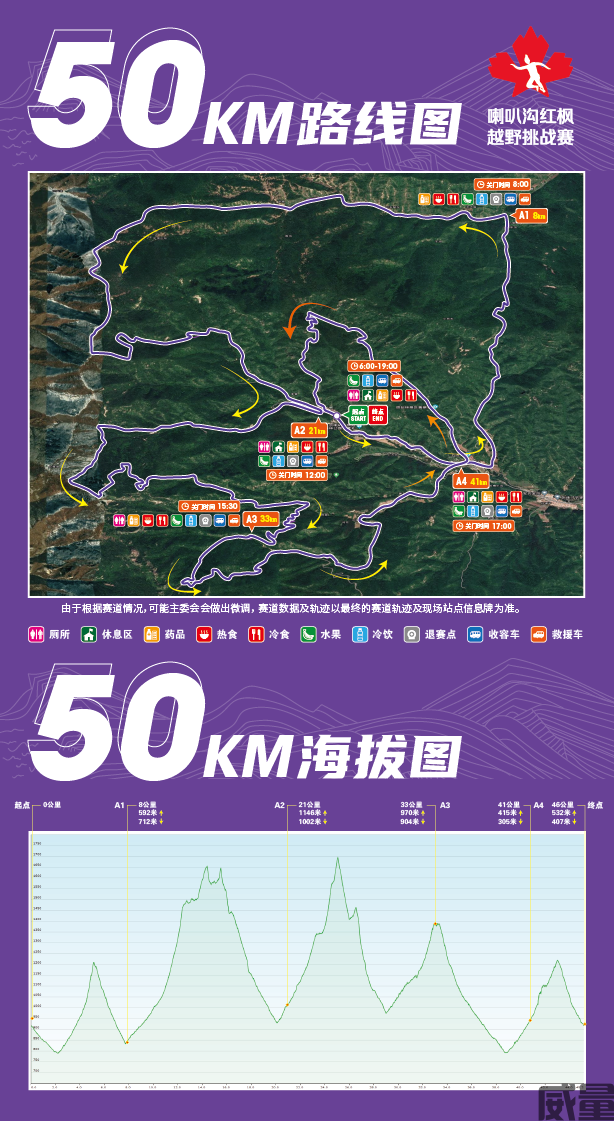 【越野挑战赛】北京喇叭沟枫叶节-红枫越野挑战赛报名截止9月25日！让我们相约10月14日~(图8)