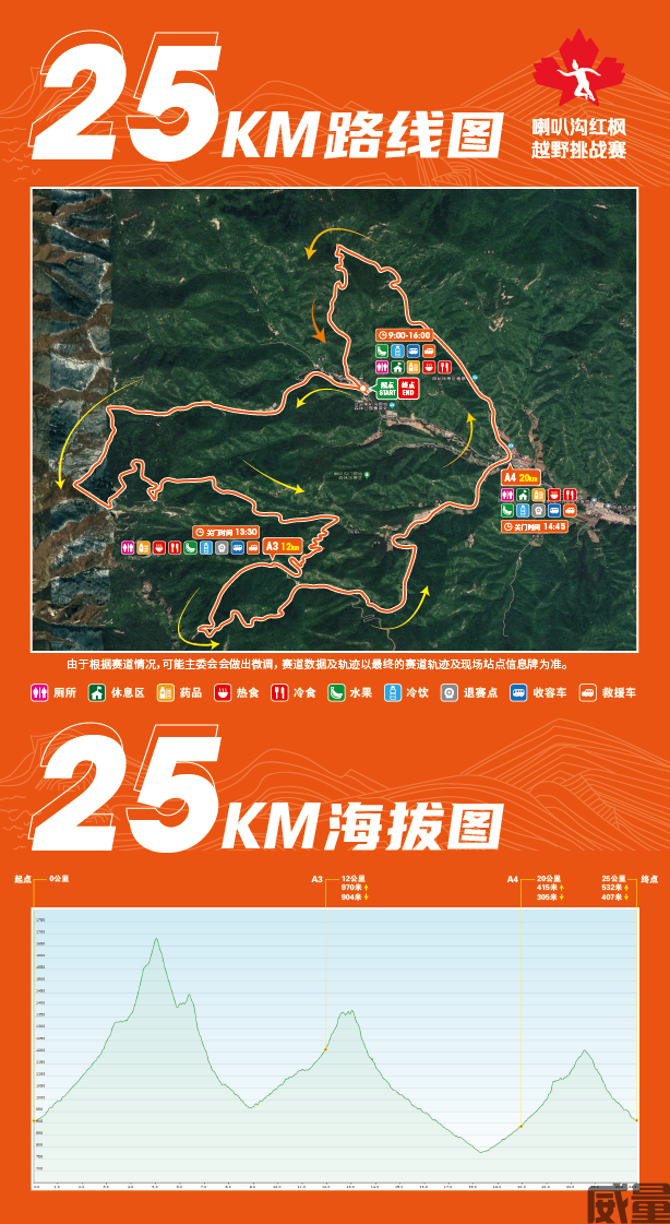 【越野挑战赛】北京喇叭沟枫叶节-红枫越野挑战赛报名截止9月25日！让我们相约10月14日~(图11)