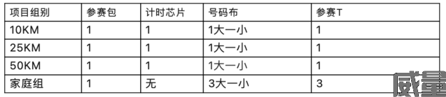 【越野挑战赛】北京喇叭沟枫叶节-红枫越野挑战赛报名截止9月25日！让我们相约10月14日~(图29)
