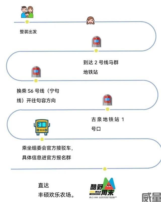 【亲子跑】7月15日开跑！2023南京“酷野周末”森林亲子运动会正在报名中~(图8)