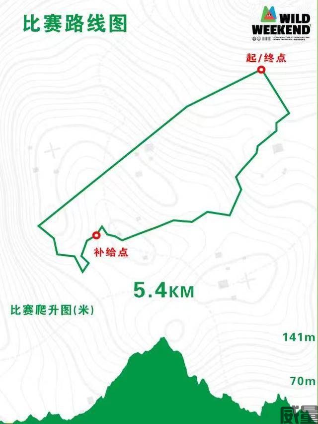 【亲子跑】7月15日开跑！2023南京“酷野周末”森林亲子运动会正在报名中~(图5)