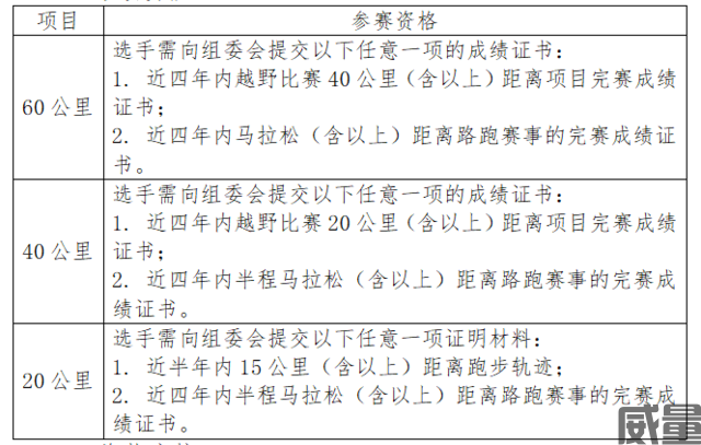【越野跑】6月20日~7月30日报名~2023江西南昌"梅岭"越野跑将于10月5日国庆节期间开跑！(图18)