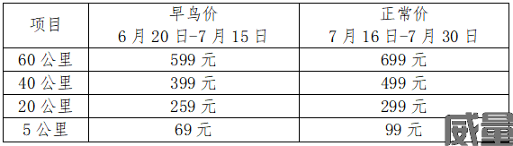 【越野跑】6月20日~7月30日报名~2023江西南昌"梅岭"越野跑将于10月5日国庆节期间开跑！(图17)