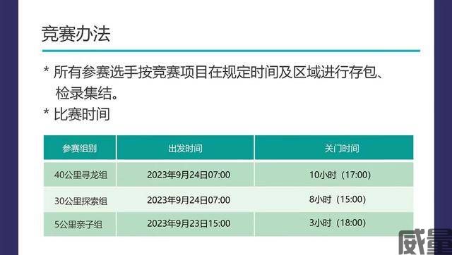 【越野挑战赛】6月23日开始报名！2023北京延庆区“百里山水画廊”越野挑战赛9月24日开跑！(图9)