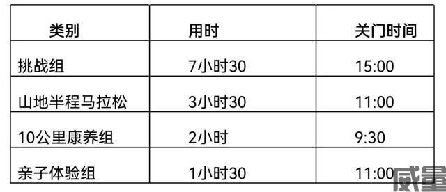 【马拉松最新资讯】今日开启报名,截止7月20日|2023贵州黔西南州“晴隆二十四道拐马拉松”四大项目额满为止！(图9)