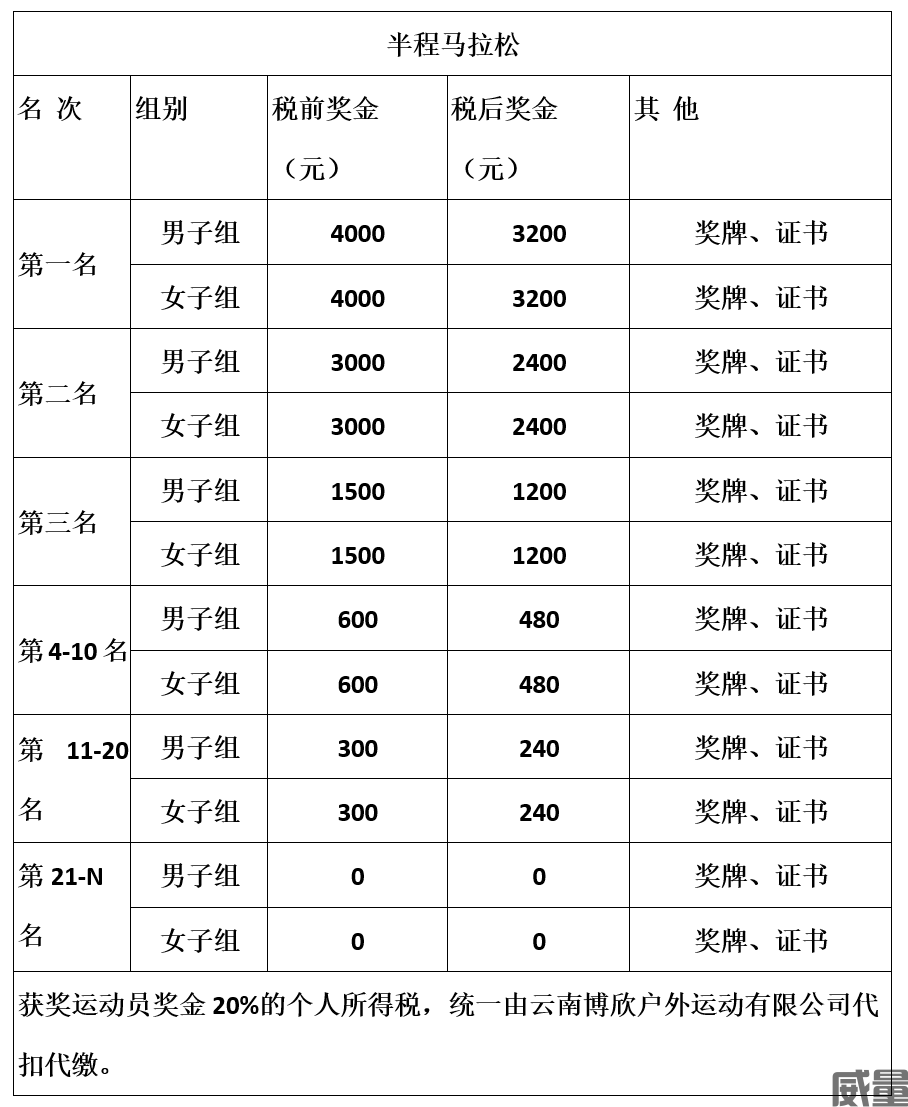 1687917076697.jpg
