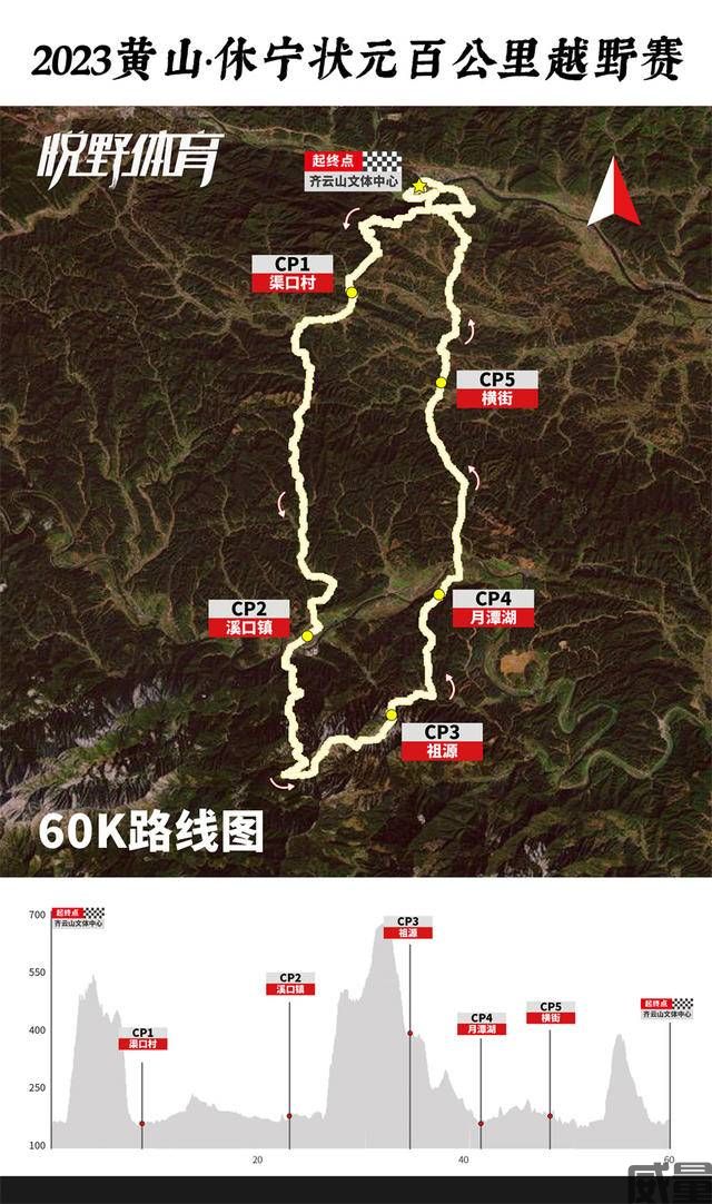 【越野跑】9月23日“状元”开跑！2023黄山休宁“状元百公里”越野跑即日起开始报名(图6)