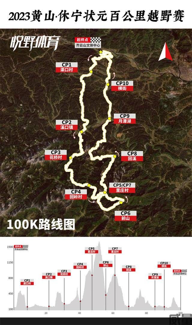 【越野跑】9月23日“状元”开跑！2023黄山休宁“状元百公里”越野跑即日起开始报名(图4)