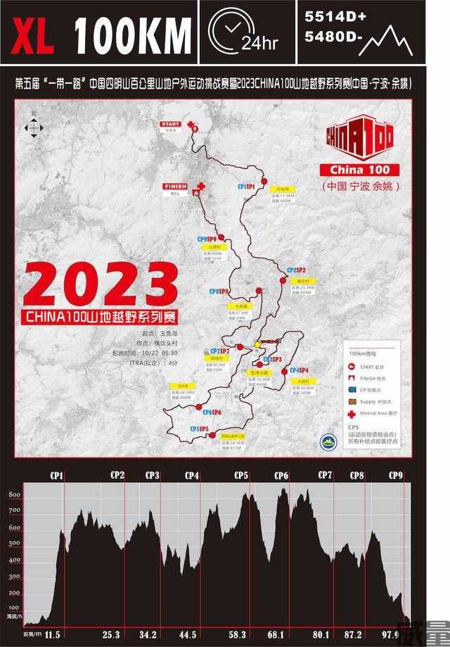 【越野跑】报名截止7月31日|2023CHINA100山地越野系列赛（宁波余姚站）将于10月21日开赛(图7)