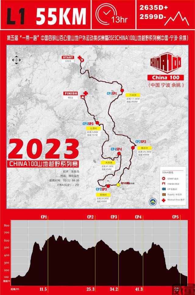 【越野跑】报名截止7月31日|2023CHINA100山地越野系列赛（宁波余姚站）将于10月21日开赛(图9)