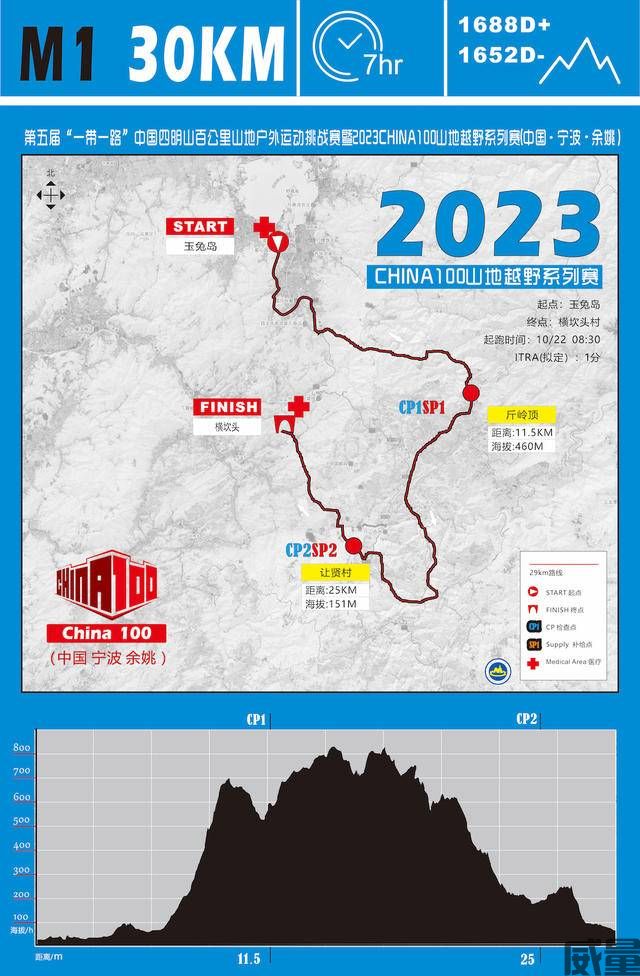 【越野跑】报名截止7月31日|2023CHINA100山地越野系列赛（宁波余姚站）将于10月21日开赛(图11)