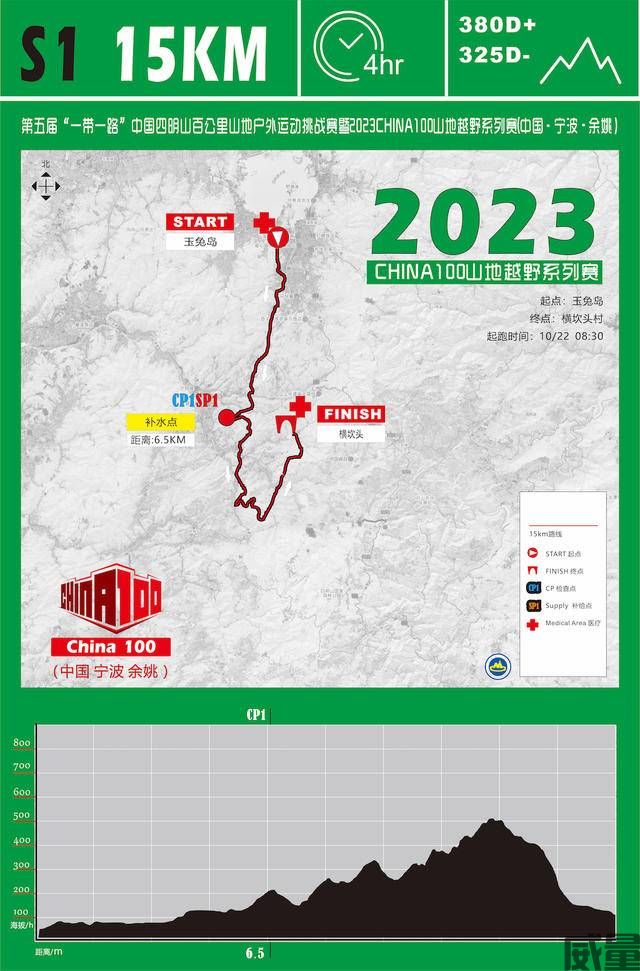 【越野跑】报名截止7月31日|2023CHINA100山地越野系列赛（宁波余姚站）将于10月21日开赛(图13)